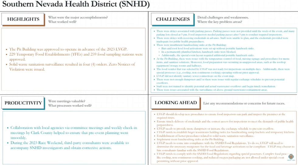 County Public Works, the Las Vegas Valley Water District, the Southern Nevada Health District...