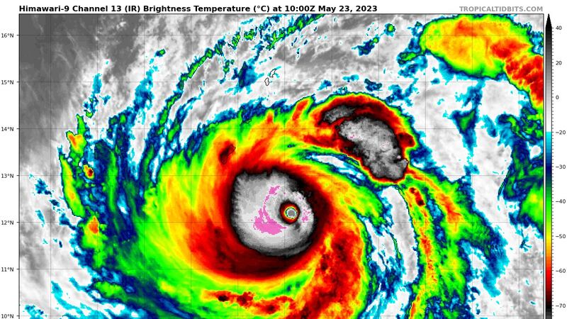 Super Typhoon Mawar